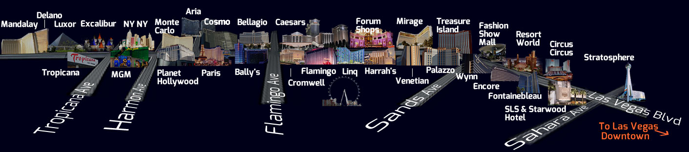 Las Vegas Strip Map 2019 Interactive Hotels